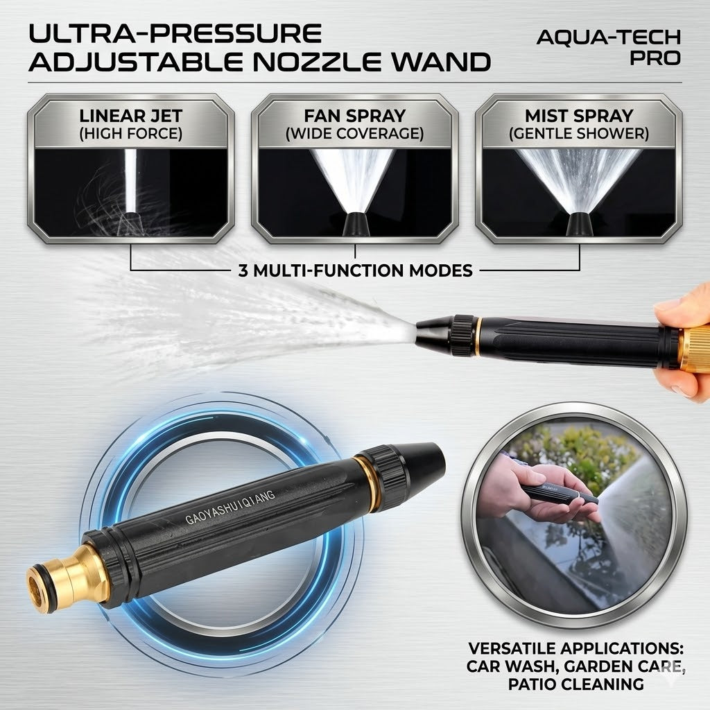 High Pressure Adjustable Water Spray Nozzle