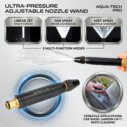 High Pressure Adjustable Water Spray Nozzle